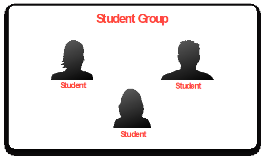 student_group_v1.png student_group_v1.png