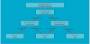 api2:knowledge_structure:graph.jpg
