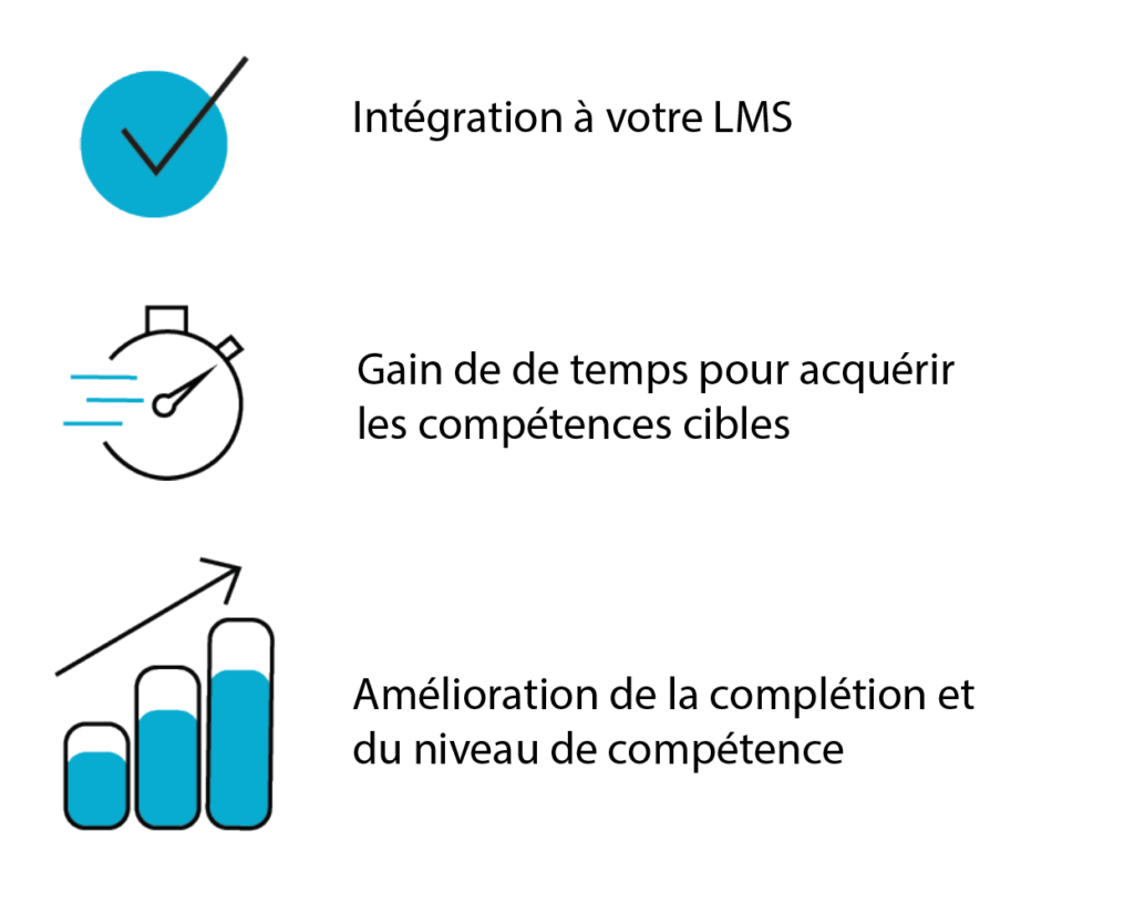Individualisez les plans de formation